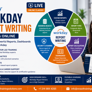 Workday Report Writing Training Online with Live Instructor-Led Classes covering Custom Reports, Calculated Fields, Business Objects, Dashboards, Analytics and Report Security