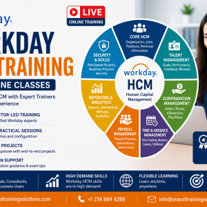 Workday HCM Training Online with Live Instructor-Led Classes covering Core HCM, Staffing, Organizations, Security, Payroll, Reporting and Business Processes