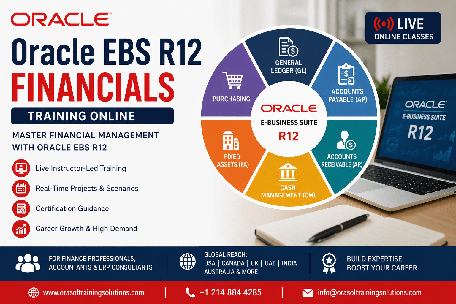 Oracle EBS R12 Financials Training Online with Live Instructor-Led Classes, General Ledger, Accounts Payable, Accounts Receivable, Cash Management and Fixed Assets