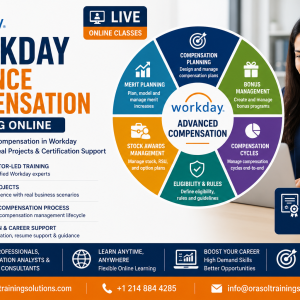 Workday Advanced Compensation Training Online with Live Instructor-Led Classes covering Merit Planning, Compensation Cycles, Bonus Management, Stock Awards and Eligibility Rules