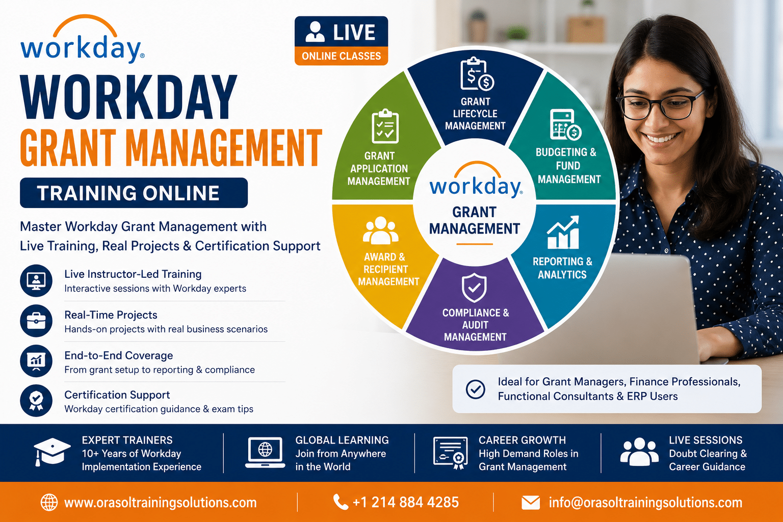 Workday Grant Management Training Online with Live Instructor-Led Classes covering Grant Lifecycle, Budgeting, Compliance, Reporting and Fund Management